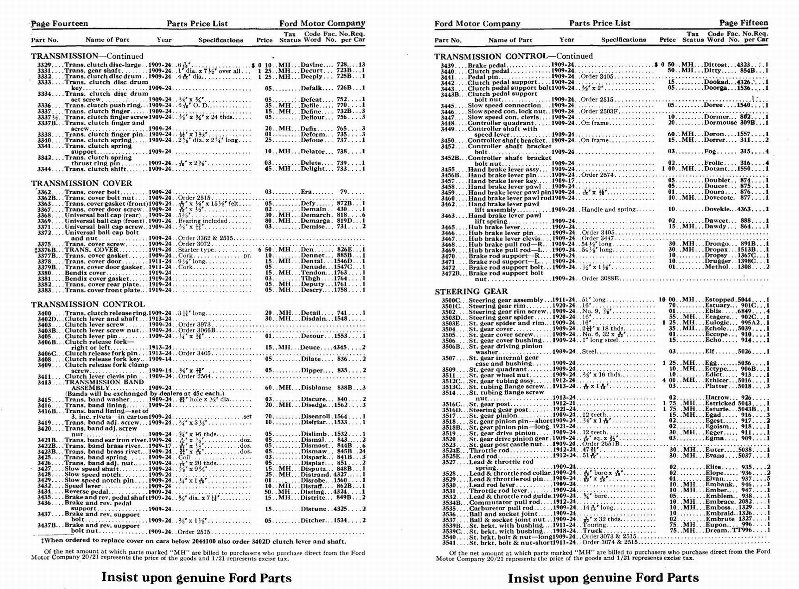 n_1924 Ford Price List-14-15.jpg